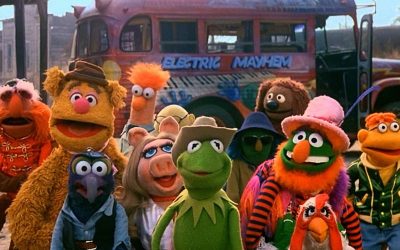 Kermit – A Reminder